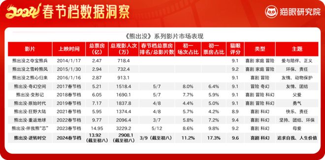 2024新澳門歷史開獎記錄,揭秘新澳門歷史開獎記錄，探尋背后的故事與數(shù)據(jù)（2024年最新）