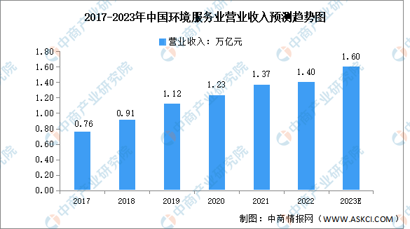 羊入虎口_1 第10頁