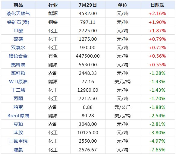 2024新澳天天開獎記錄,揭秘2024新澳天天開獎記錄，數(shù)據(jù)與策略的雙重解讀