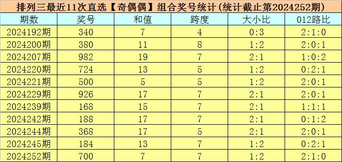 2024正版資料大全開碼,2024正版資料大全開碼詳解