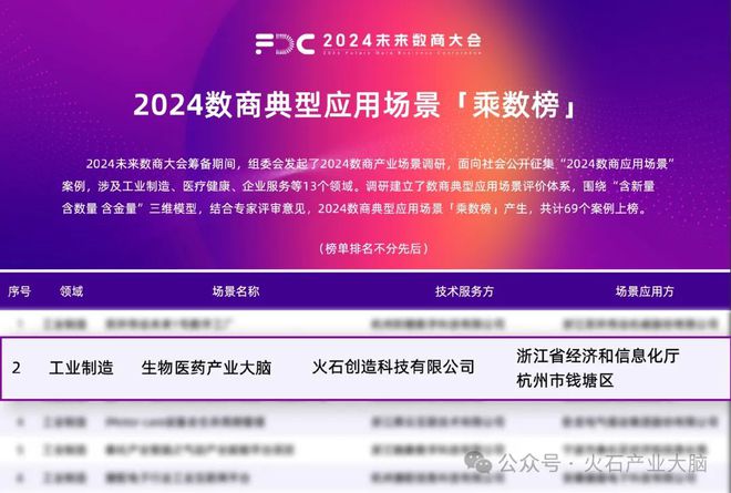 2024正版資料免費(fèi)提拱,迎接未來，共享知識——正版資料的免費(fèi)共享時(shí)代來臨