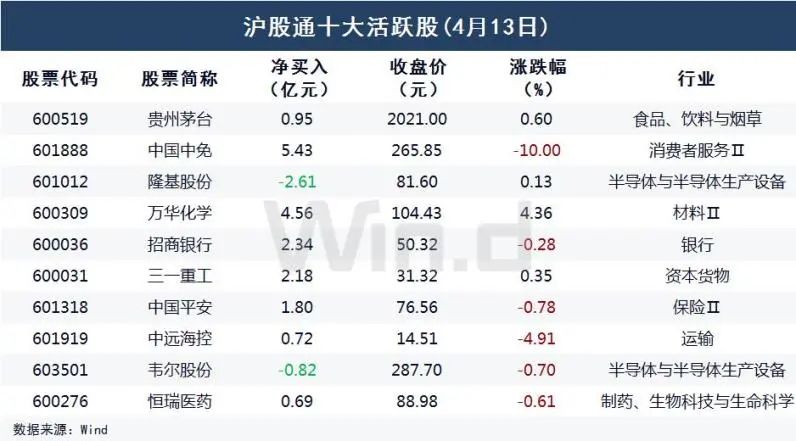 2024年12月2日 第25頁(yè)