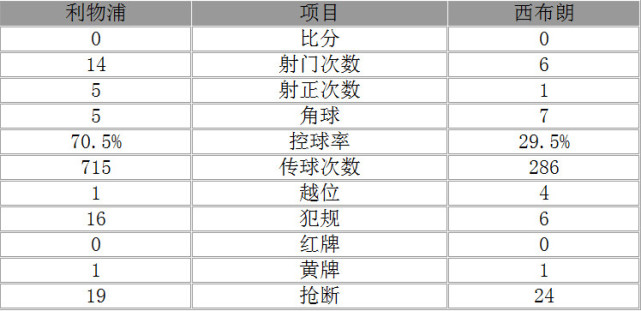 2024年12月2日 第21頁(yè)