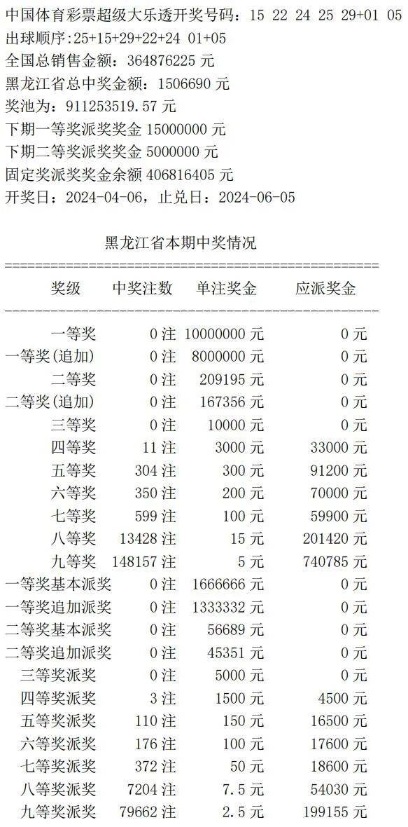 494949最快開獎今晚開獎號碼,關于今晚開獎號碼與數(shù)字494949的探討——警惕非法賭博活動