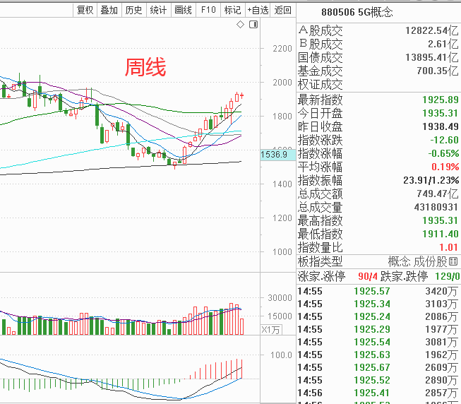 4949開獎號碼走勢預(yù)測,揭秘4949開獎號碼走勢預(yù)測——探索數(shù)字彩票的未來趨勢