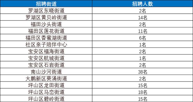 4949免費(fèi)資科2024,4949免費(fèi)資科2024，探索未來教育的無限可能