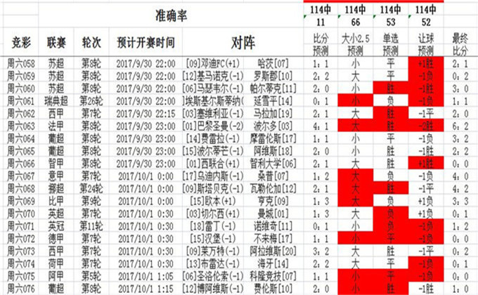 59631.cσm查詢澳彩,關于澳彩查詢的指南，探索59631.cσm查詢平臺