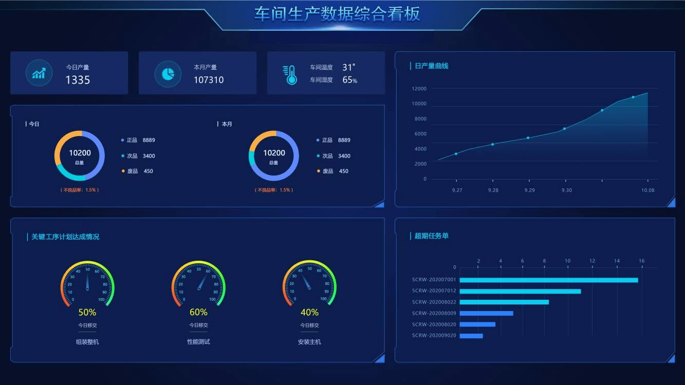 7777788888精準(zhǔn)管家婆更新時(shí)間,精準(zhǔn)管家婆，7777788888更新時(shí)間的深度解析