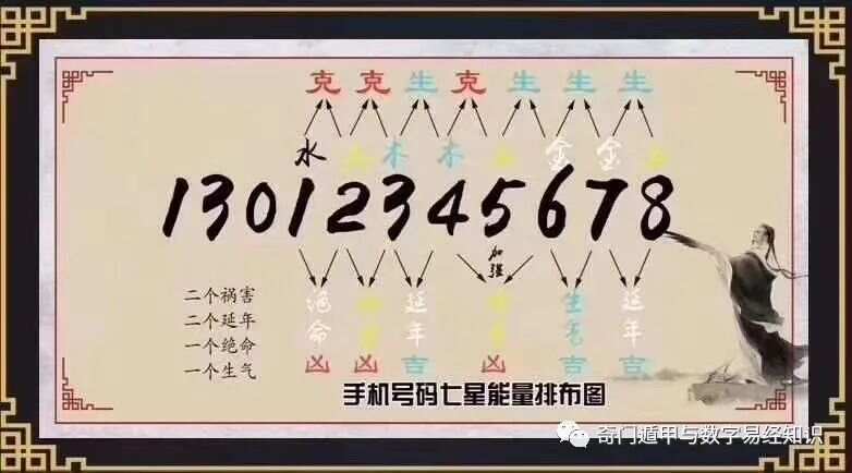 7777788888免費(fèi)資料,探索數(shù)字世界中的寶藏，7777788888免費(fèi)資料