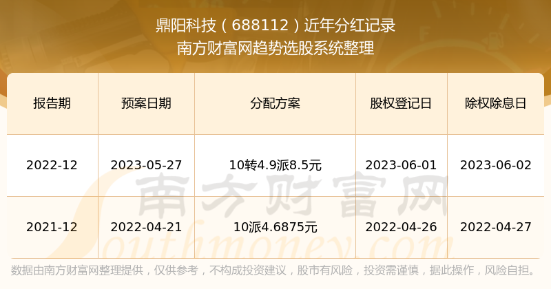 7777788888王中王開獎歷史記錄網(wǎng),探索王中王彩票歷史記錄網(wǎng)，77777與88888的神秘面紗與背后故事