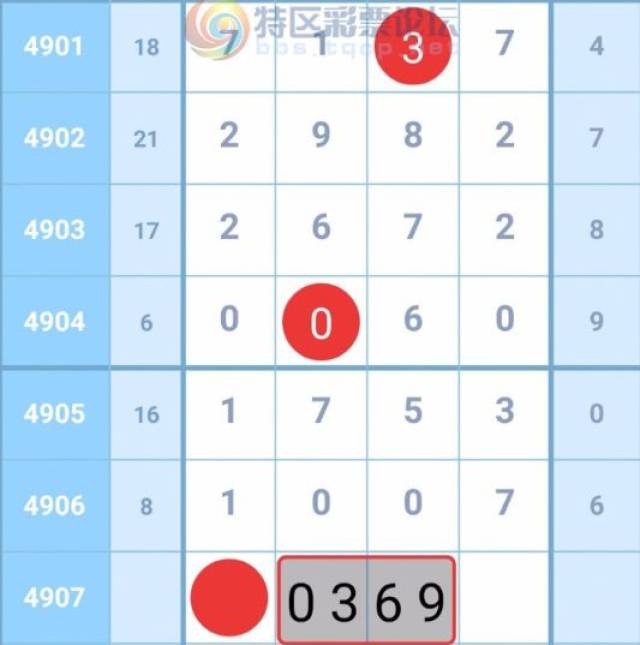 7777788888一肖一嗎,關于數(shù)字組合7777788888一肖一碼的探討