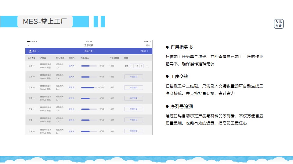 77777888精準(zhǔn)管家婆免費(fèi),揭秘精準(zhǔn)管家婆，免費(fèi)體驗(yàn)77777888的強(qiáng)大功能與服務(wù)