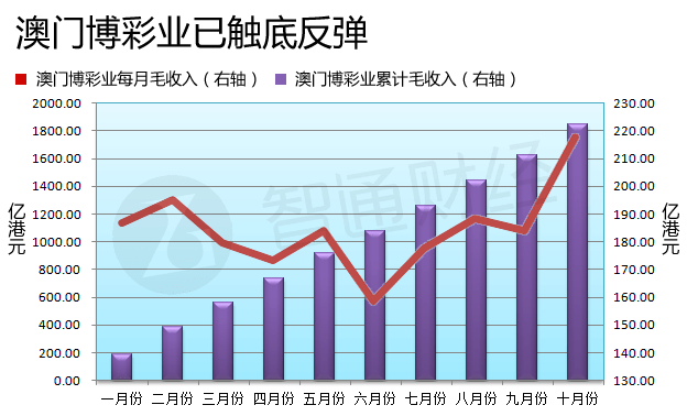 奧門天天開獎碼結(jié)果2024澳門11月19日開獎記錄,澳門彩票開獎記錄與探索，奧門天天開獎碼結(jié)果（2024年澳門11月19日開獎記錄分析）