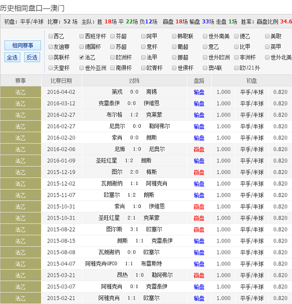 澳彩出的什么,澳彩出的什么——深度解析澳洲彩票業(yè)與彩票開獎(jiǎng)機(jī)制