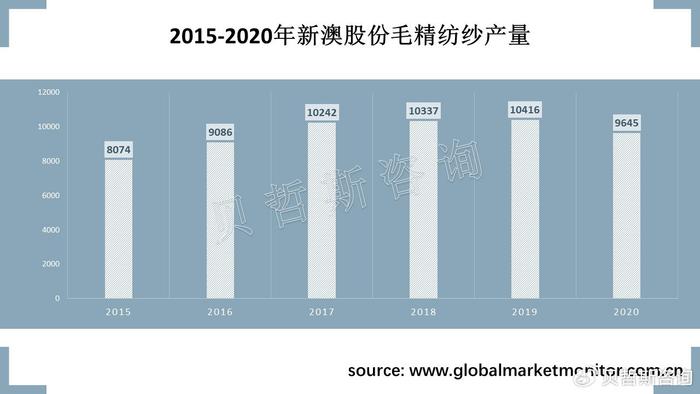 澳六最新資料,澳六最新資料解析與應用