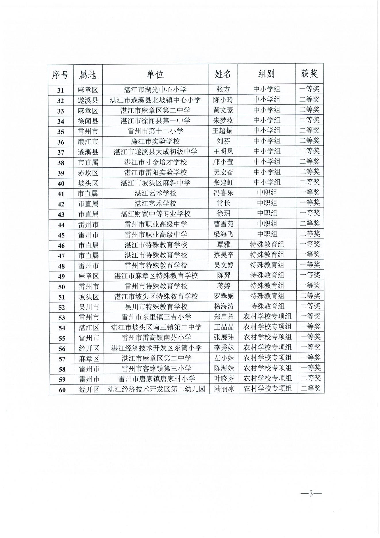 澳門6合和彩中獎規(guī)則,澳門六合和彩的中獎規(guī)則及相關問題探討