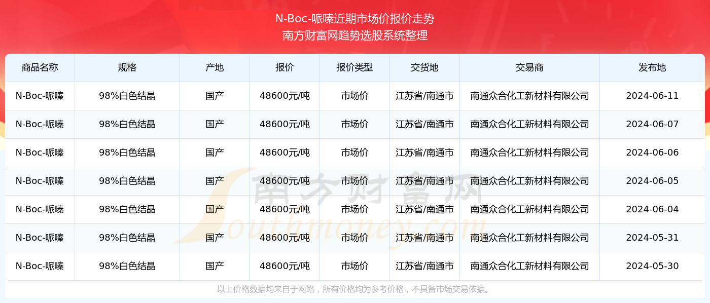 澳門彩開獎結(jié)果2024開獎記錄,澳門彩開獎結(jié)果及2024年開獎記錄深度解析