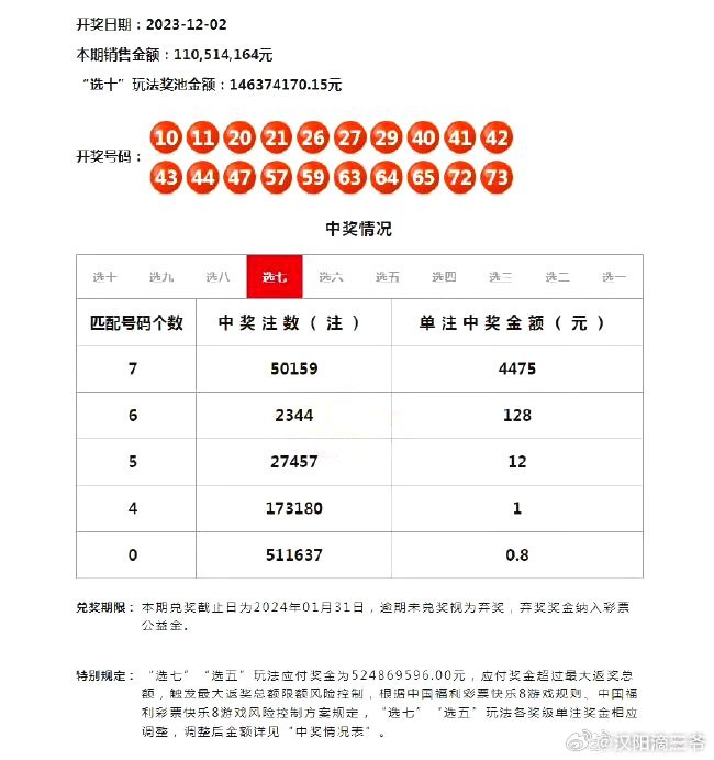 澳門彩歷史開獎結(jié)果-澳門彩歷史獎號碼,澳門彩歷史開獎結(jié)果與獎號碼的探尋