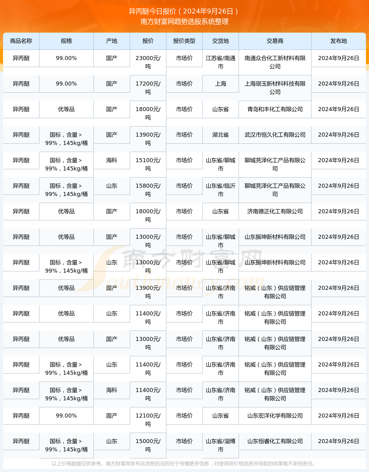 澳門開獎記錄2024年今晚開獎結(jié)果,澳門開獎記錄與今晚開獎結(jié)果，探索彩票背后的魅力與期待