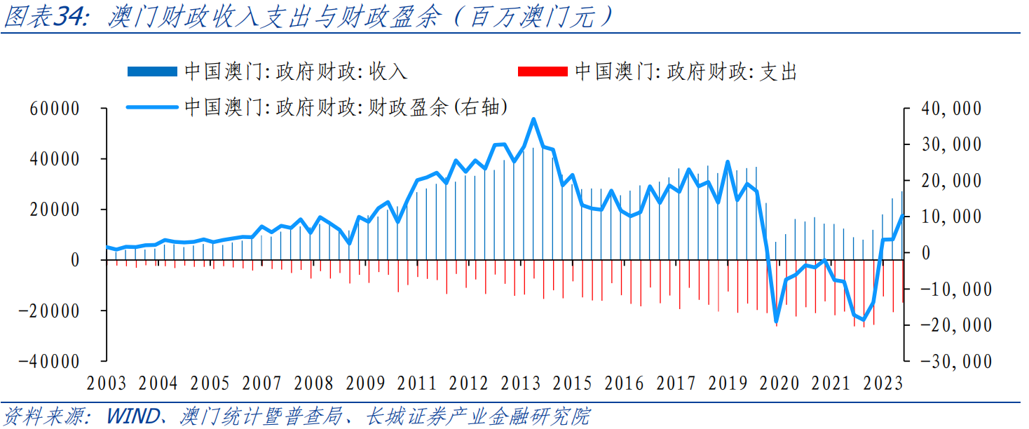 2024年12月4日 第3頁