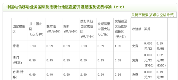 澳門開獎(jiǎng)結(jié)果 開獎(jiǎng)記錄表生肖,澳門開獎(jiǎng)結(jié)果與生肖彩票的奧秘，開獎(jiǎng)記錄表深度解析