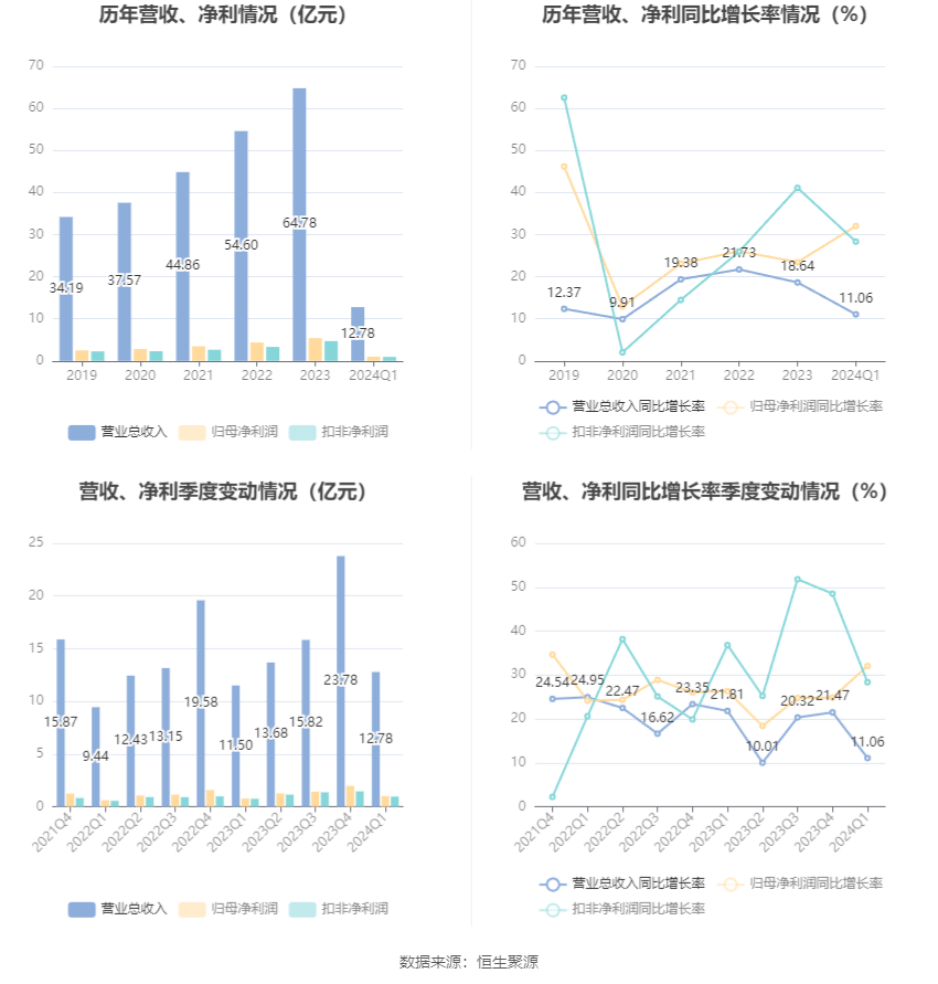 澳門六和彩資料查詢2024年免費(fèi)查詢01-32期,澳門六和彩資料查詢與免費(fèi)查詢的警示，遠(yuǎn)離非法賭博，警惕犯罪風(fēng)險(xiǎn)