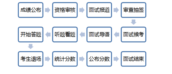 澳門六和合開彩結(jié)果怎么查,澳門六和合開彩結(jié)果查詢及相關(guān)問題探討