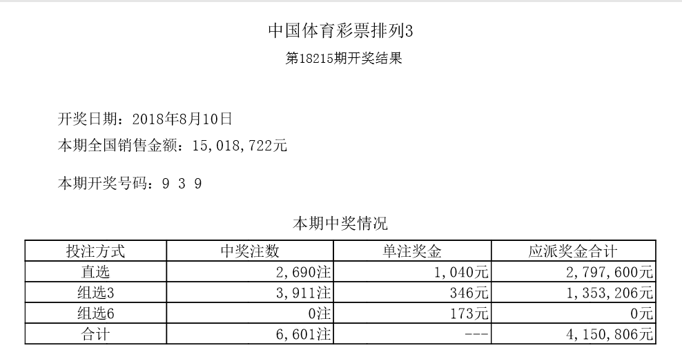 澳門(mén)六開(kāi)彩開(kāi)獎(jiǎng)結(jié)果開(kāi)獎(jiǎng)記錄2024年21114期,澳門(mén)六開(kāi)彩開(kāi)獎(jiǎng)結(jié)果開(kāi)獎(jiǎng)記錄——2024年第21114期深度解析