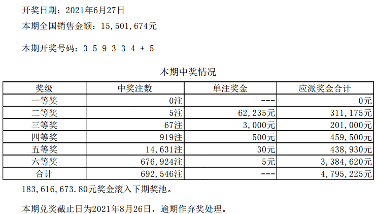 澳門六開彩天天開獎結(jié)果,澳門六開彩天天開獎結(jié)果，揭示背后的風(fēng)險與挑戰(zhàn)