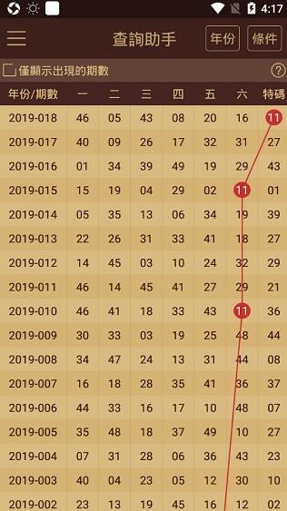 澳門六開彩資料查詢最新2024年網(wǎng)站,澳門六開彩資料查詢與最新網(wǎng)站，警惕背后的風(fēng)險(xiǎn)與犯罪問題（2024年視角）