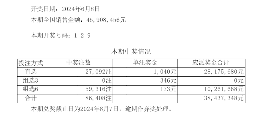 澳門六開彩最新開獎號碼,澳門六開彩最新開獎號碼，警惕背后的風險與挑戰(zhàn)