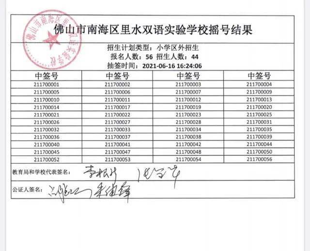 澳門六開獎號碼今晚開獎結(jié)果查詢,澳門六開獎號碼今晚開獎結(jié)果查詢——探索隨機(jī)性與預(yù)測的邊緣