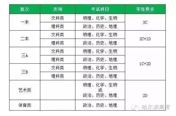 澳門六開獎結(jié)果2023開獎大家還在墺,澳門六開獎結(jié)果2023年開獎，探索彩票背后的故事與期待