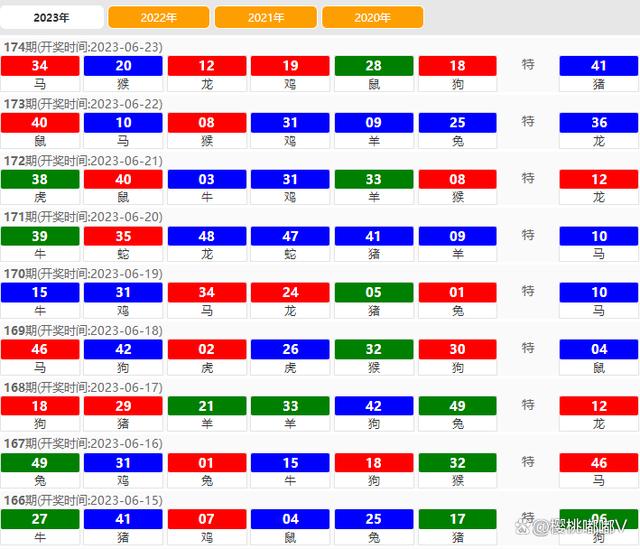 澳門六開獎結(jié)果2024開獎,澳門六開獎結(jié)果2024年開獎，開獎魅力與理性參與