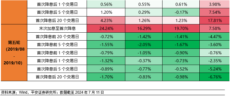 澳門六開獎結果2024開獎記錄查詢十二生肖排,澳門六開獎結果2024年開獎記錄查詢與十二生肖排列解析