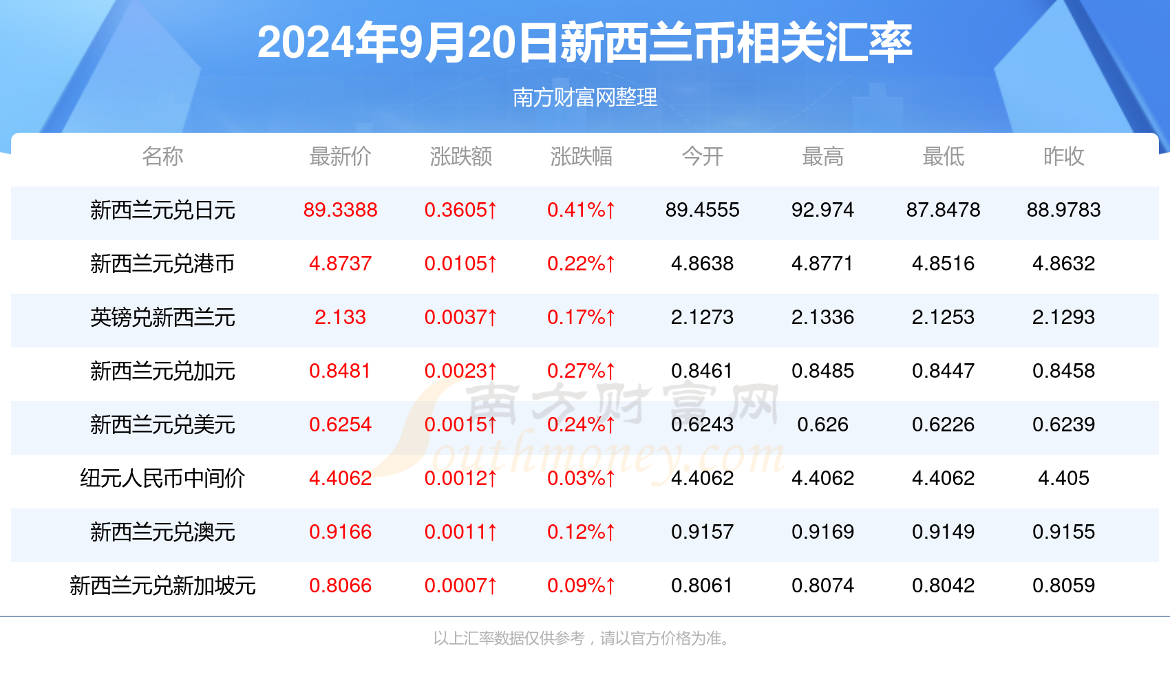 澳門六開獎結果2024開獎記錄今晚直播視頻,澳門六開獎結果2024年開獎記錄今晚直播視頻，探索與賞析