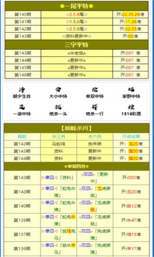 2024年12月5日 第12頁(yè)