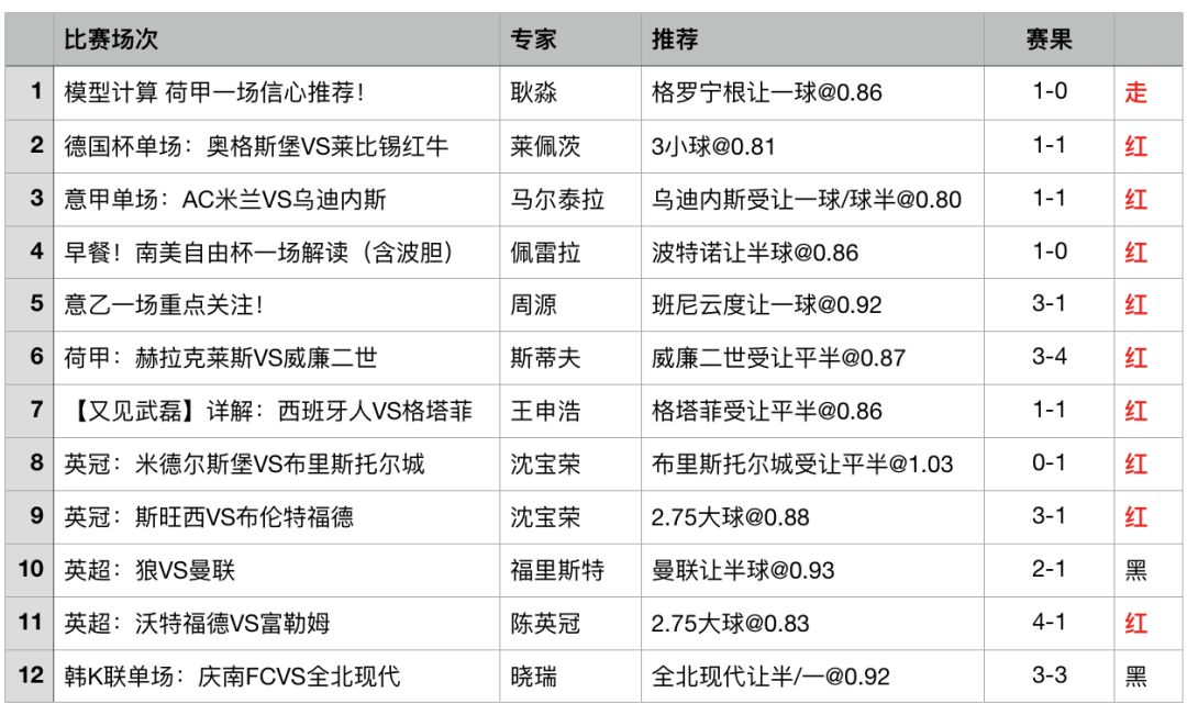 澳門(mén)免費(fèi)提供三肖三碼,澳門(mén)免費(fèi)提供三肖三碼，揭示背后的風(fēng)險(xiǎn)與犯罪問(wèn)題