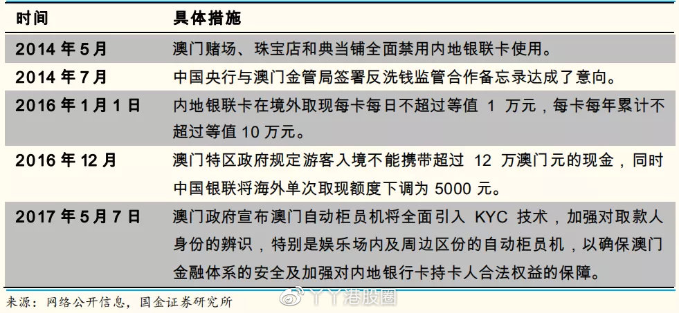 澳門三期內(nèi)必中三肖,澳門三期內(nèi)必中三肖——警惕背后的違法犯罪風(fēng)險(xiǎn)