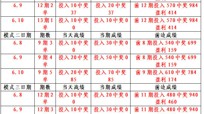 澳門天天彩資料自動更新,澳門天天彩資料自動更新，揭示背后的風(fēng)險與挑戰(zhàn)