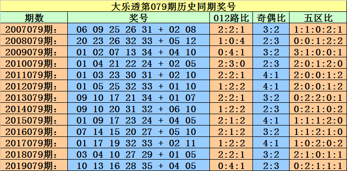 澳門一碼一碼1000%中獎,澳門一碼一碼100%中獎，揭示背后的真相與警示