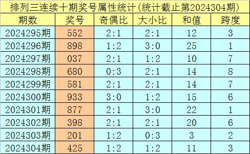 澳門一碼一碼100準確 官方,澳門一碼一碼100準確，揭秘真相與警惕風險