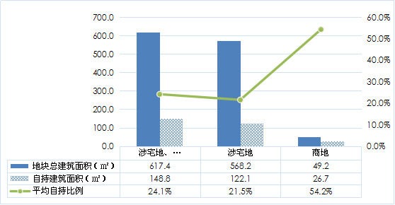 鞍前馬后 第9頁