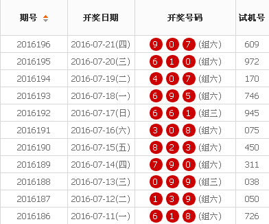 最新彩票開獎結(jié)果,最新彩票開獎結(jié)果及其影響