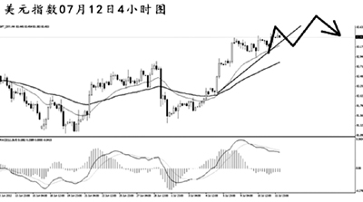 最新澳元匯率,最新澳元匯率及其對(duì)全球經(jīng)濟(jì)的影響