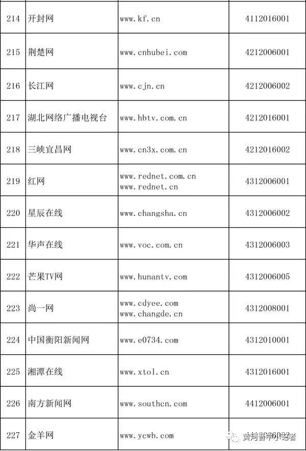 最新三級(jí)網(wǎng)站,最新三級(jí)網(wǎng)站的發(fā)展與影響