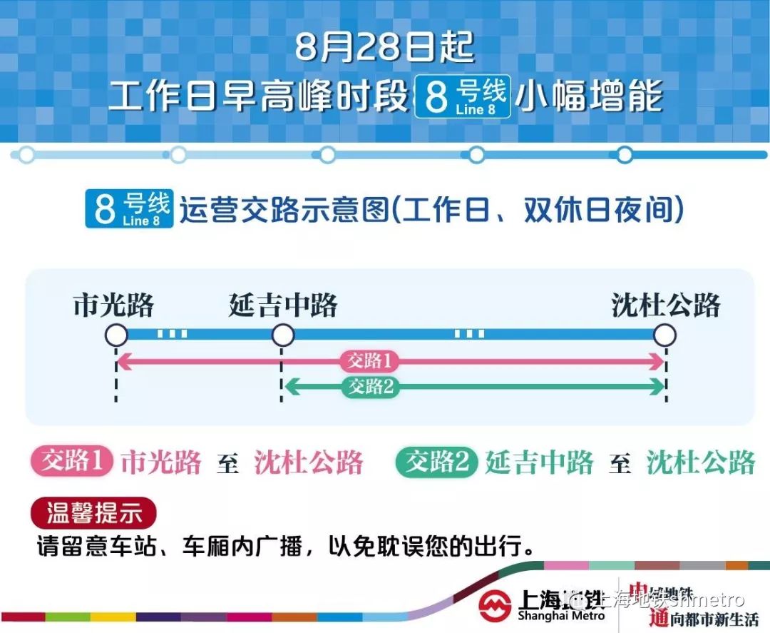 地鐵8號(hào)線最新線路圖,地鐵8號(hào)線最新線路圖及其影響