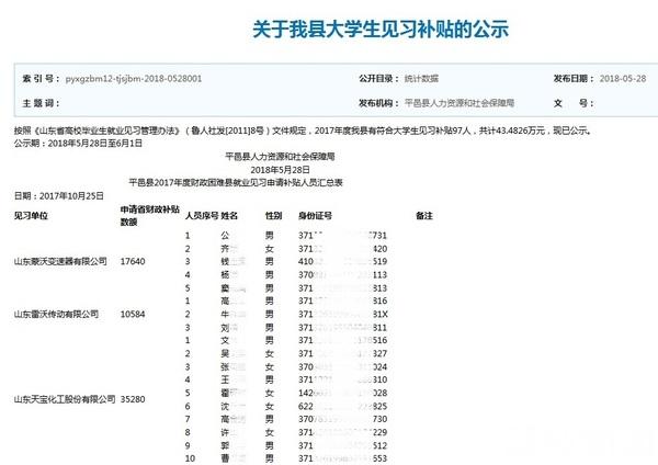 平邑今天最新招工,平邑今日最新招工信息及其影響