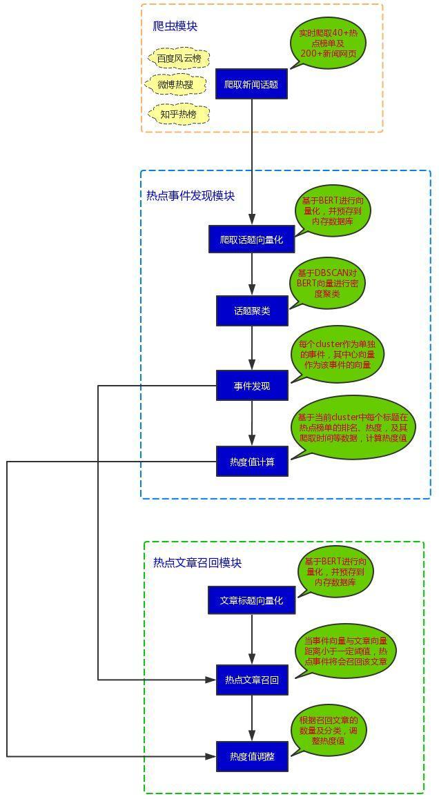 qq 最新版下載,QQ最新版下載指南，功能升級與體驗(yàn)優(yōu)化全解析