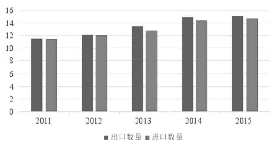 鐵礦石最新消息,鐵礦石最新消息，全球市場的動態(tài)與影響分析